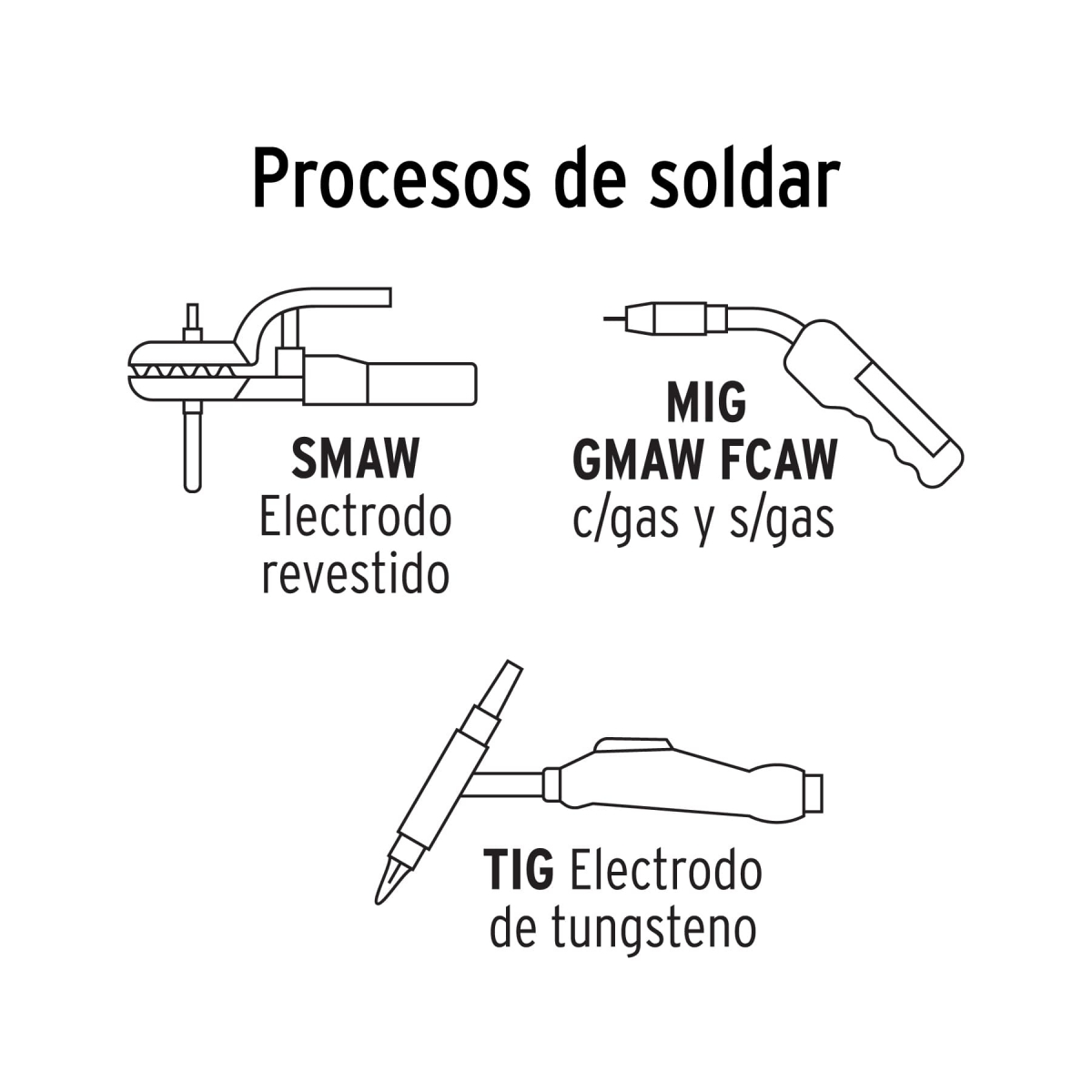 Careta para soldar con lente abatible, sombra 11, Pretul - Imagen 3
